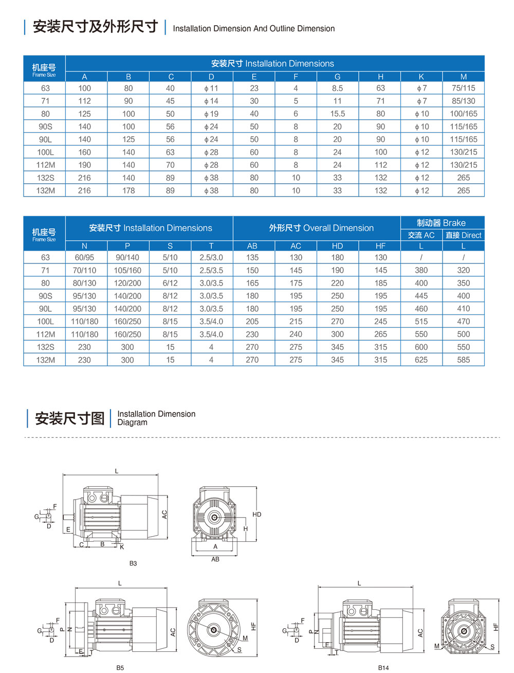 方形铝壳刹车电机安装尺寸.jpg