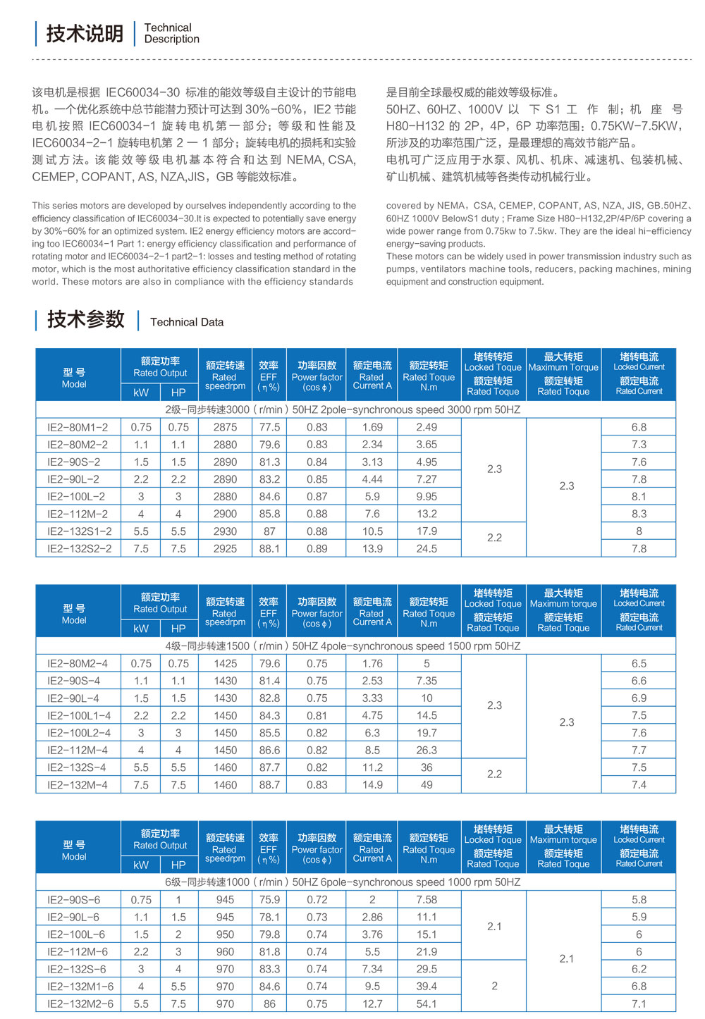 IE2技术参数.jpg