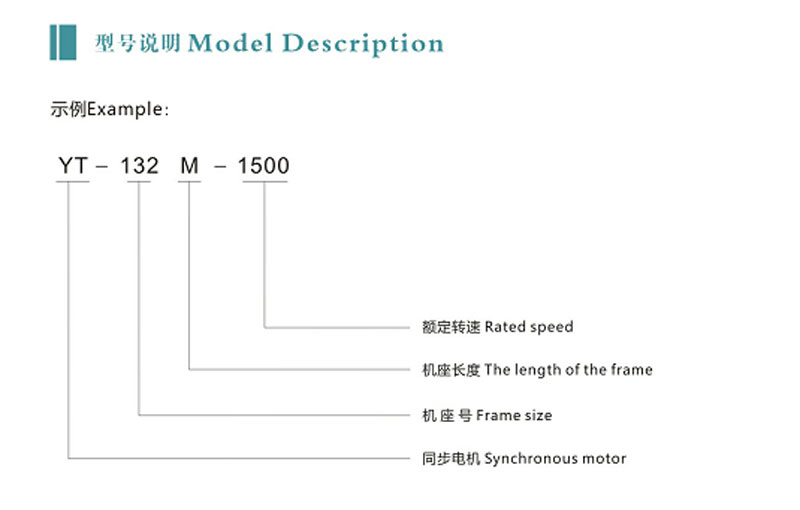 电机型号说明.jpg