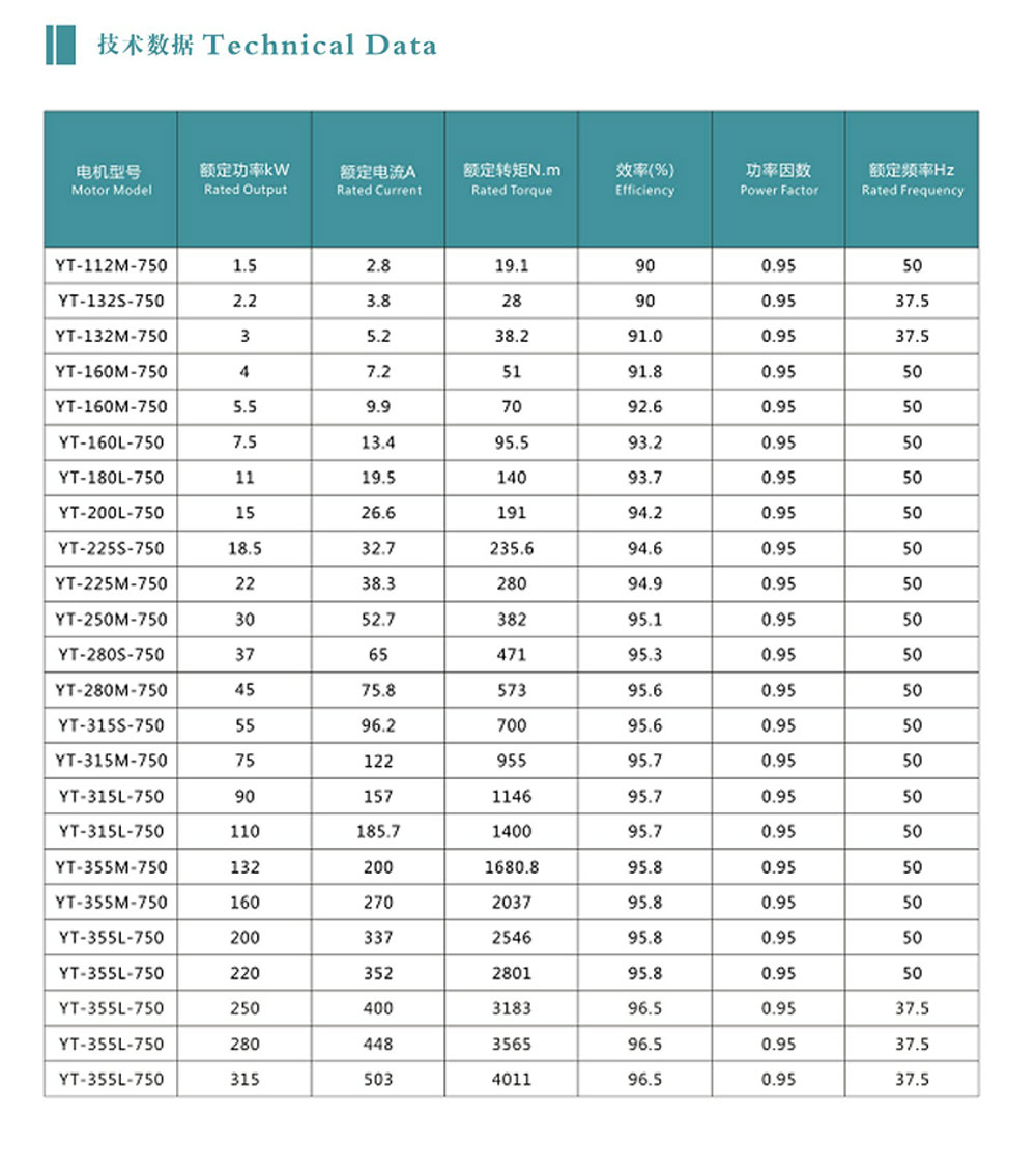 8极技术数据.jpg