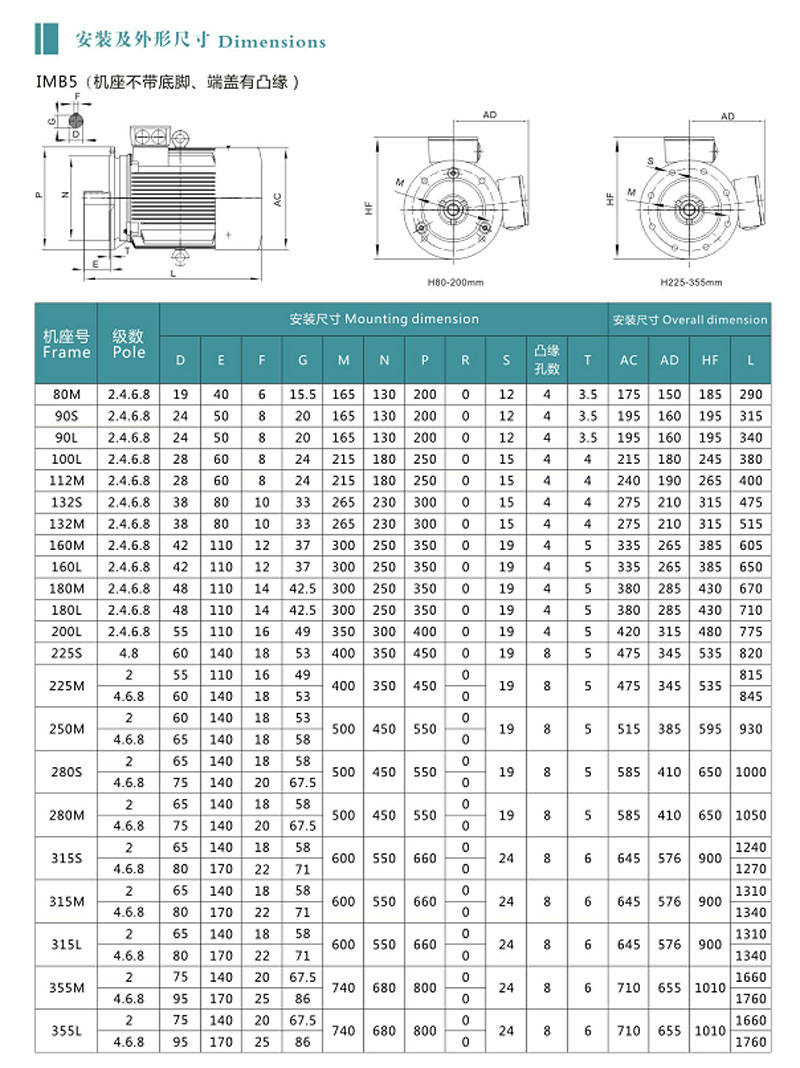 B5安装尺寸.jpg